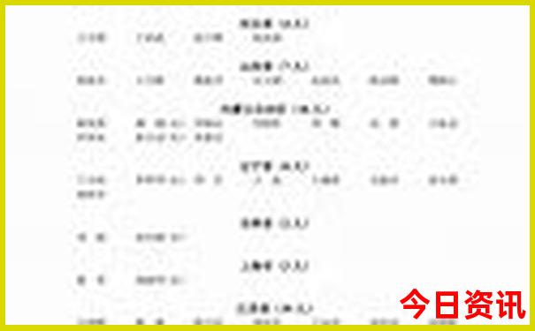 青甘大环线7日游攻略